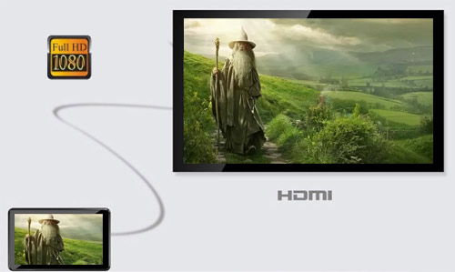 Позолоченные контакты 19-pin Mini-HDMI и HDMI. Отлично подходит для подключения интернет-планшета, HDTV-приставки, фотоаппарата или других устройств к телевизору, монитору, прочим. Трёхслойное экранирование медной оплёткой для поддержки самых высоких разрешений экрана. 1080р
